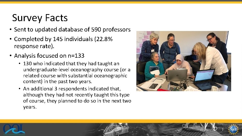 Survey Facts • Sent to updated database of 590 professors • Completed by 145