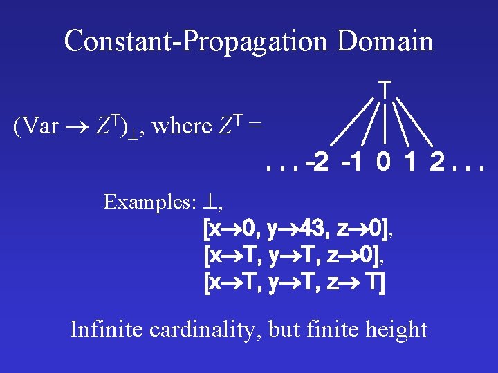 Constant-Propagation Domain T (Var ZT) , where ZT =. . . -2 -1 0