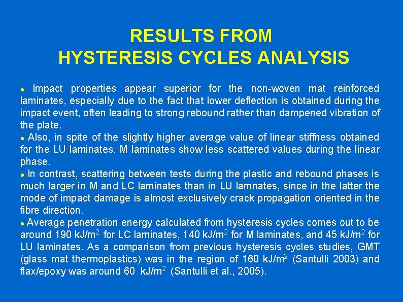 RESULTS FROM HYSTERESIS CYCLES ANALYSIS Impact properties appear superior for the non-woven mat reinforced