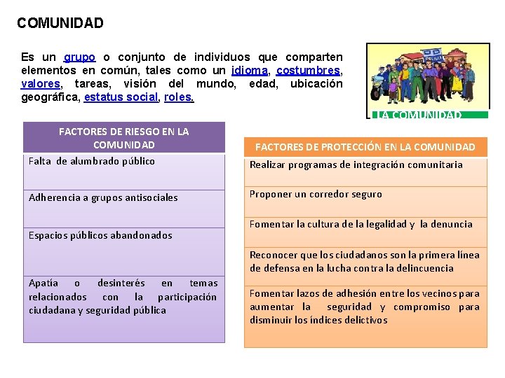 COMUNIDAD Es un grupo o conjunto de individuos que comparten elementos en común, tales