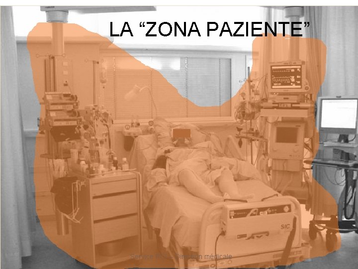 LA “ZONA PAZIENTE” Service PCI – Direction médicale 