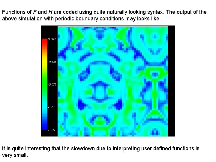 Functions of F and H are coded using quite naturally looking syntax. The output