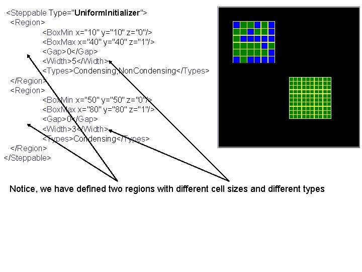 <Steppable Type="Uniform. Initializer"> <Region> <Box. Min x="10" y="10" z="0"/> <Box. Max x="40" y="40" z="1"/>