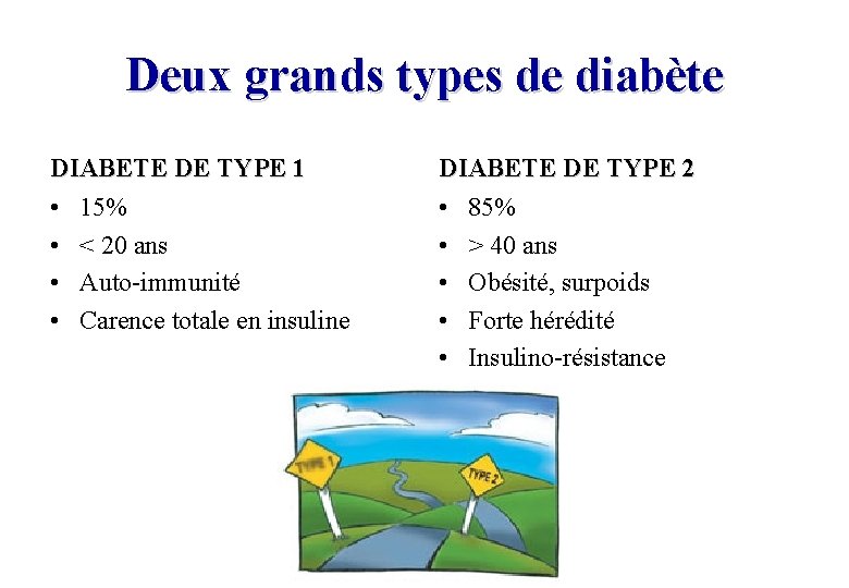 Deux grands types de diabète DIABETE DE TYPE 1 • 15% • < 20