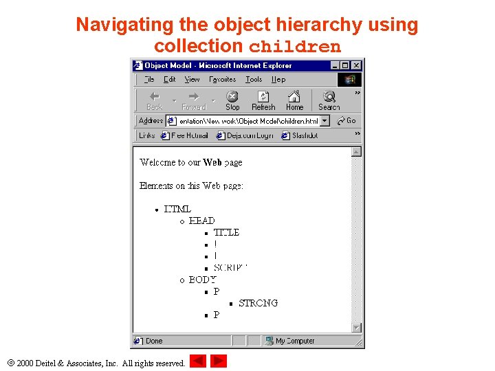 Navigating the object hierarchy using collection children 2000 Deitel & Associates, Inc. All rights