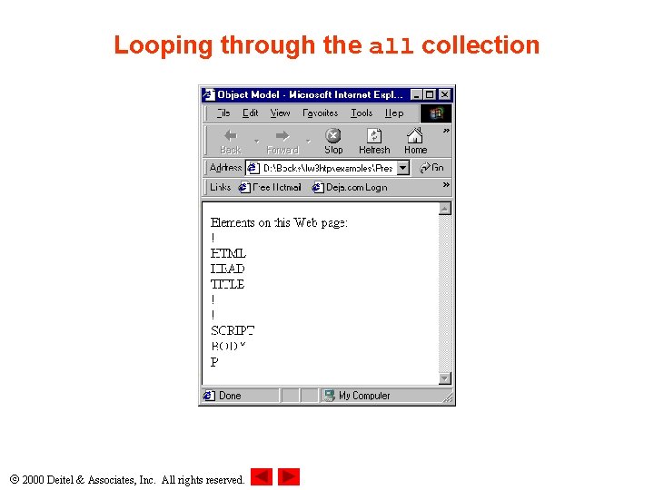 Looping through the all collection 2000 Deitel & Associates, Inc. All rights reserved. 