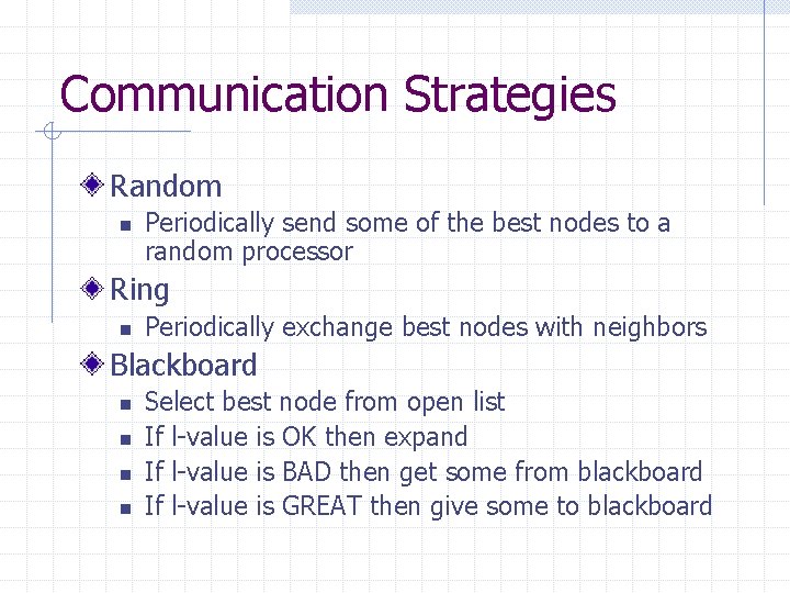 Communication Strategies Random n Periodically send some of the best nodes to a random