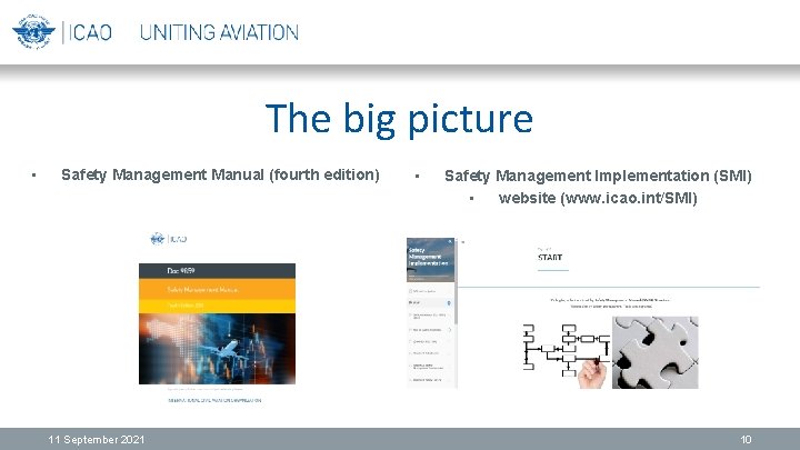 The big picture • Safety Management Manual (fourth edition) 11 September 2021 • Safety