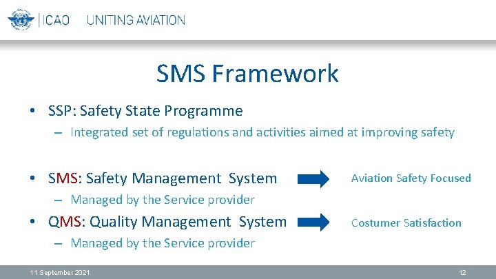 SMS Framework • SSP: Safety State Programme – Integrated set of regulations and activities