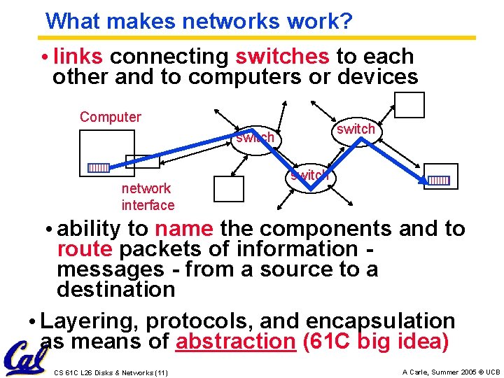 What makes networks work? • links connecting switches to each other and to computers