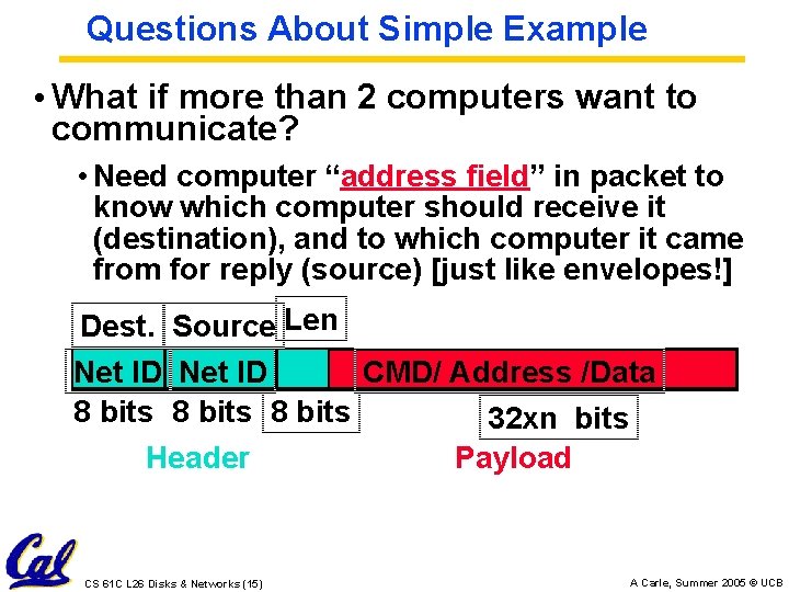 Questions About Simple Example • What if more than 2 computers want to communicate?