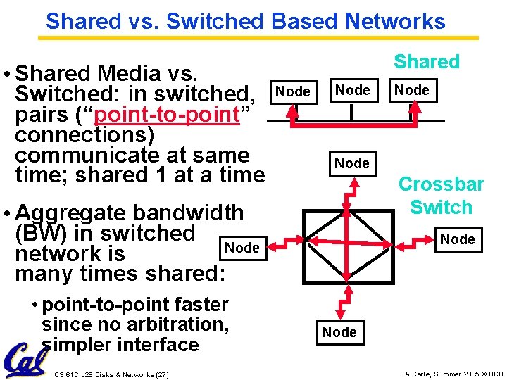 Shared vs. Switched Based Networks • Shared Media vs. Switched: in switched, pairs (“point-to-point”