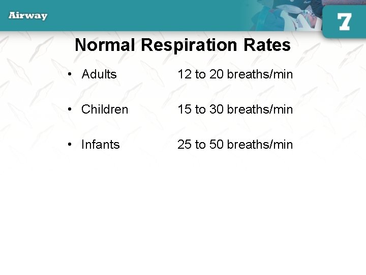 Normal Respiration Rates • Adults 12 to 20 breaths/min • Children 15 to 30