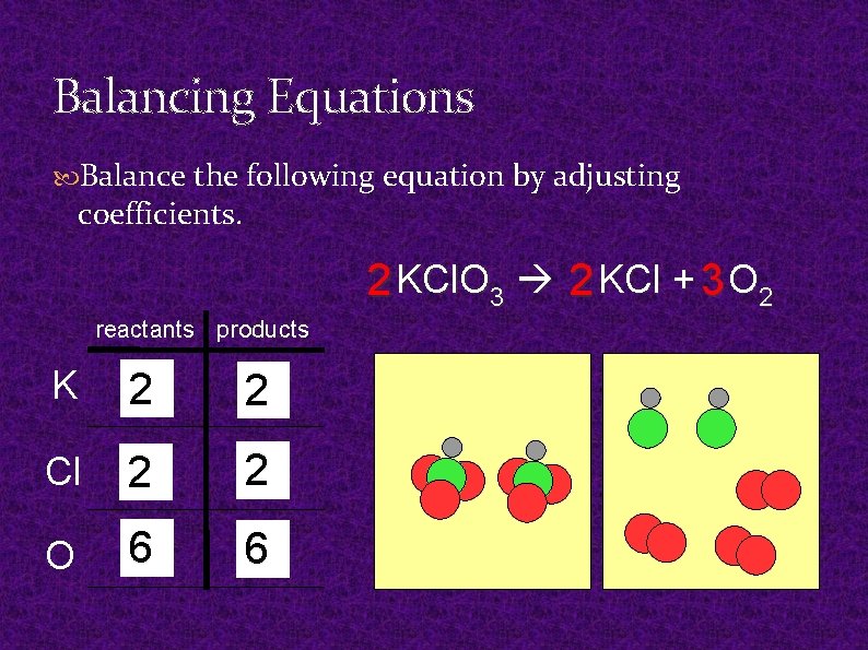 Balancing Equations Balance the following equation by adjusting coefficients. 2 KCl. O 3 2 Balancing Equations Balance the following equation by adjusting coefficients. 2 KCl. O 3 2