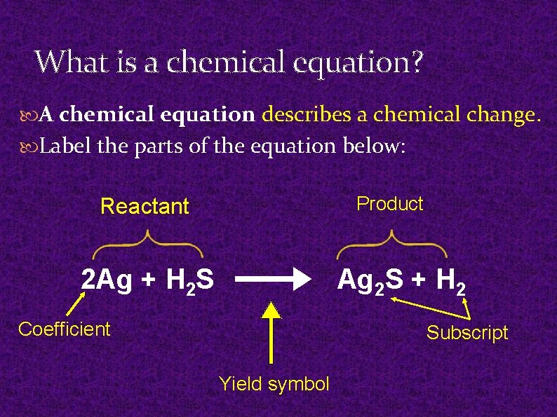 What is a chemical equation? A chemical equation describes a chemical change. Label the What is a chemical equation? A chemical equation describes a chemical change. Label the