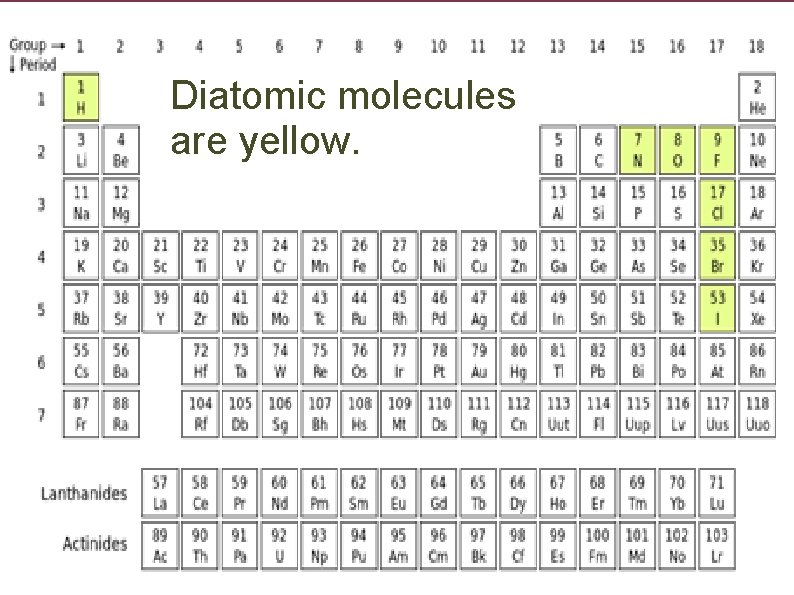 Diatomic molecules are yellow. Diatomic molecules are yellow.