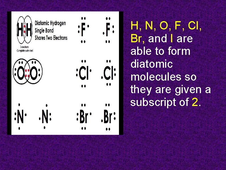H, N, O, F, Cl, Br, and I are able to form diatomic molecules H, N, O, F, Cl, Br, and I are able to form diatomic molecules