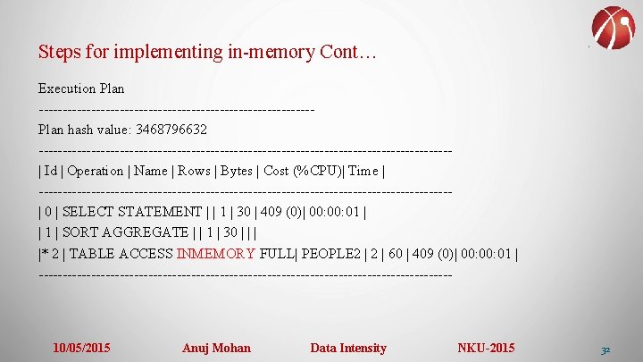 Steps for implementing in-memory Cont… Execution Plan -----------------------------Plan hash value: 3468796632 -------------------------------------------| Id |