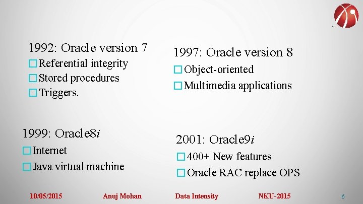 1992: Oracle version 7 �Referential integrity �Stored procedures �Triggers. 1999: Oracle 8 i �Internet