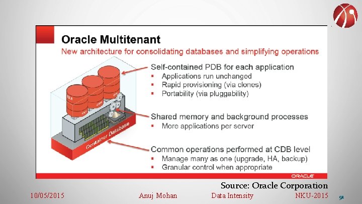 Source: Oracle Corporation 10/05/2015 Anuj Mohan Data Intensity NKU-2015 91 