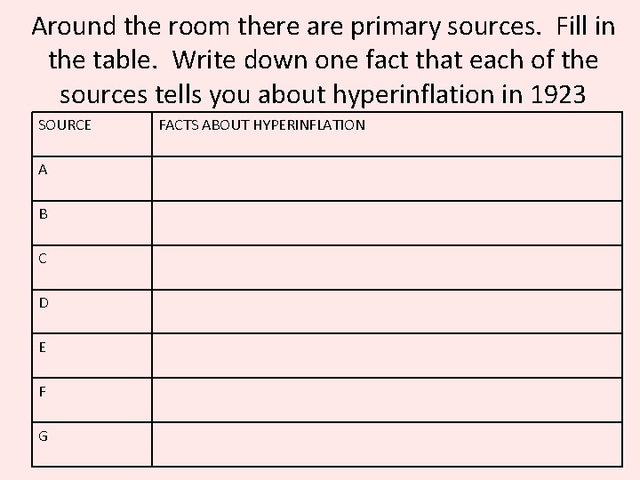 Around the room there are primary sources. Fill in the table. Write down one