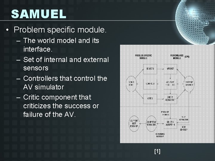 SAMUEL • Problem specific module. – The world model and its interface. – Set