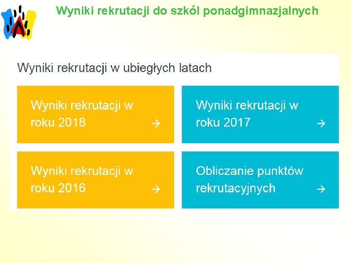 Wyniki rekrutacji do szkól ponadgimnazjalnych 