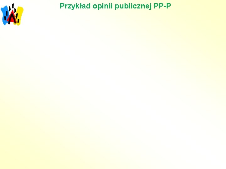 Przykład opinii publicznej PP-P 