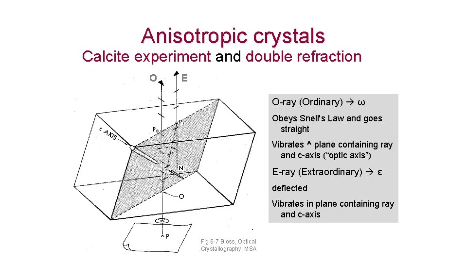 Anisotropic crystals Calcite experiment and double refraction O E O-ray (Ordinary) ω Obeys Snell's