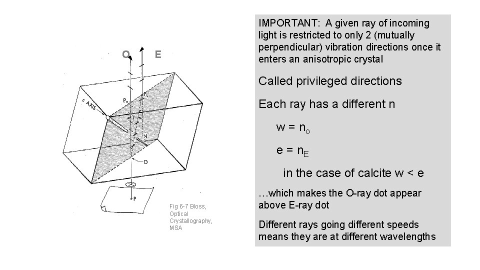 O IMPORTANT: A given ray of incoming light is restricted to only 2 (mutually