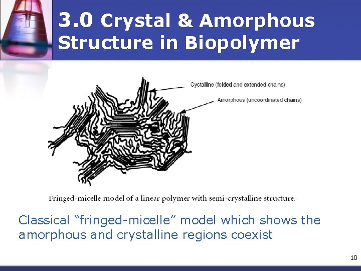 3. 0 Crystal & Amorphous Structure in Biopolymer Classical “fringed-micelle” model which shows the