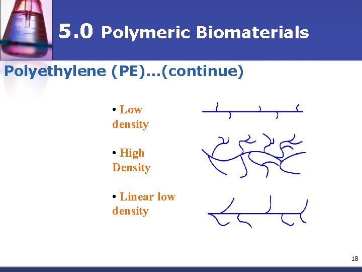 5. 0 Polymeric Biomaterials Polyethylene (PE)…(continue) • Low density • High Density • Linear