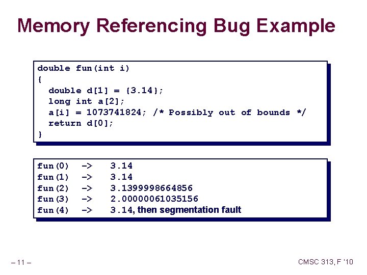Memory Referencing Bug Example double fun(int i) { double d[1] = {3. 14}; long