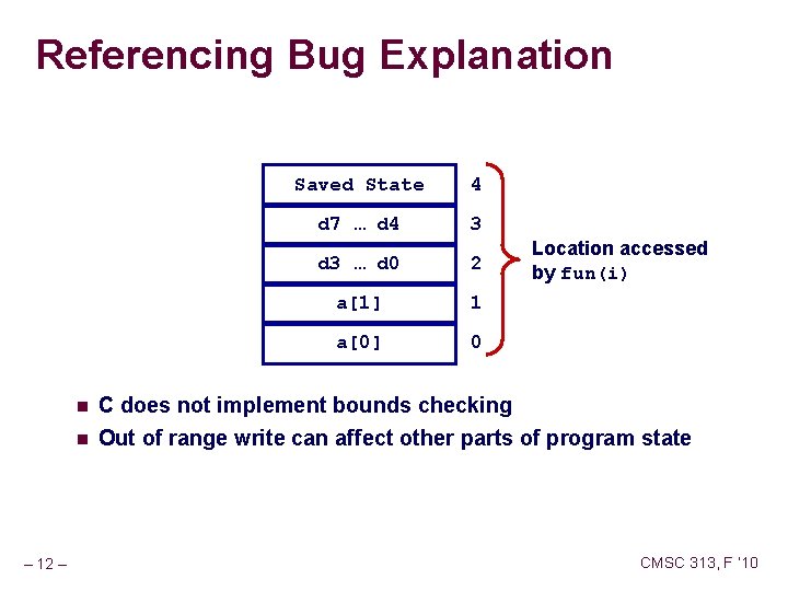 Referencing Bug Explanation n n – 12 – Saved State 4 d 7 …