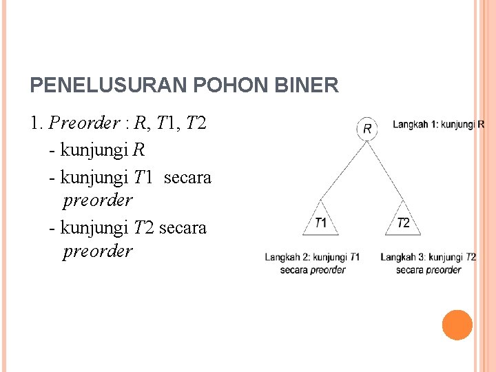 PENELUSURAN POHON BINER 1. Preorder : R, T 1, T 2 - kunjungi R