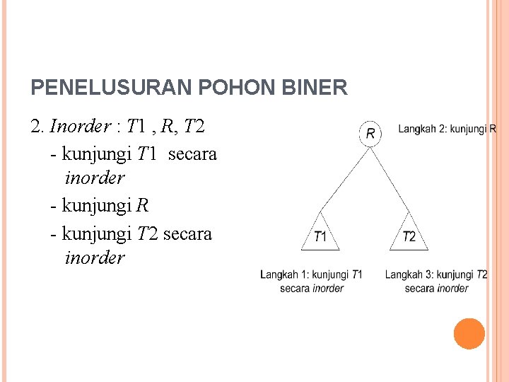 PENELUSURAN POHON BINER 2. Inorder : T 1 , R, T 2 - kunjungi