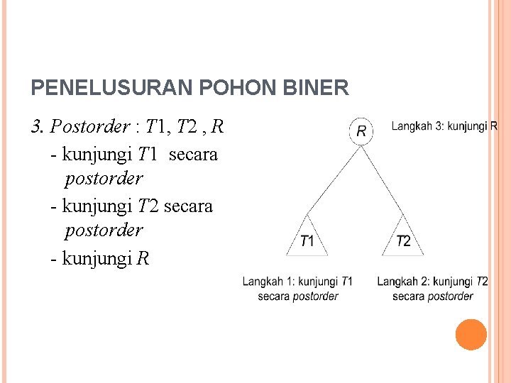 PENELUSURAN POHON BINER 3. Postorder : T 1, T 2 , R - kunjungi