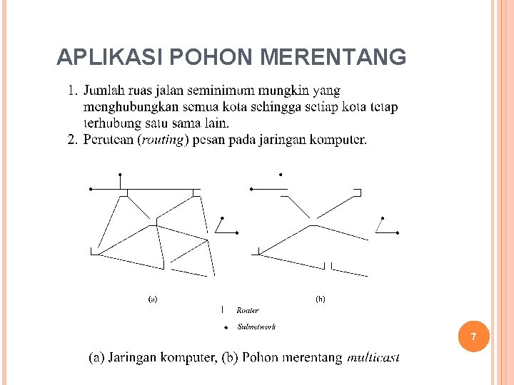 APLIKASI POHON MERENTANG 7 