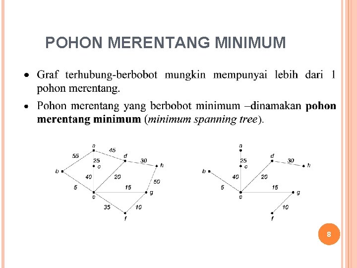 POHON MERENTANG MINIMUM 8 