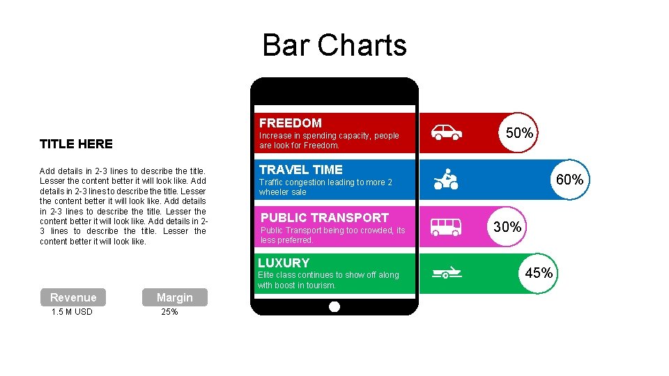 Bar Charts FREEDOM Increase in spending capacity, people are look for Freedom. TITLE HERE