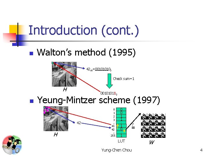 Introduction (cont. ) n Walton’s method (1995) 4210=001010102 Check sum=1 H n 001010112 Yeung-Mintzer