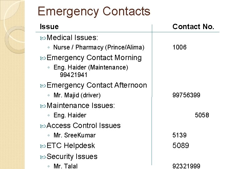Emergency Contacts Issue Medical Issues: ◦ Nurse / Pharmacy (Prince/Alima) Emergency Contact No. 1006