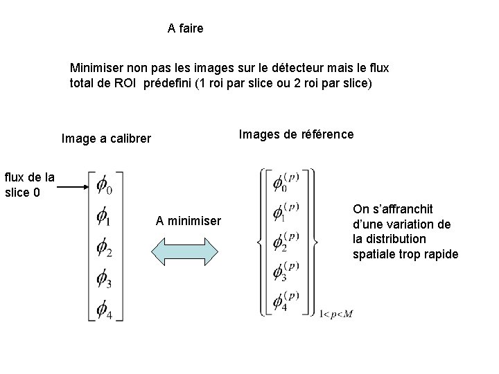 A faire Minimiser non pas les images sur le détecteur mais le flux total