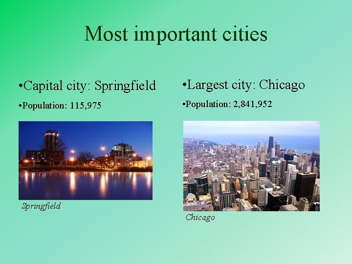 Most important cities • Capital city: Springfield • Largest city: Chicago • Population: 115,