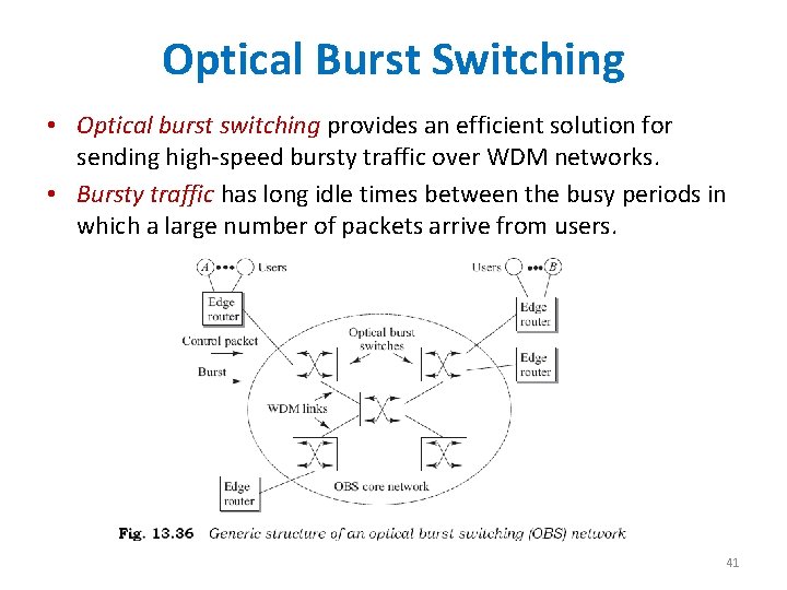 Optical Burst Switching • Optical burst switching provides an efficient solution for sending high-speed