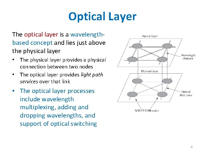 Optical Layer The optical layer is a wavelengthbased concept and lies just above the