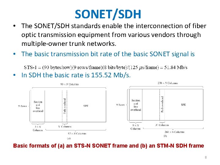 SONET/SDH • The SONET/SDH standards enable the interconnection of fiber optic transmission equipment from