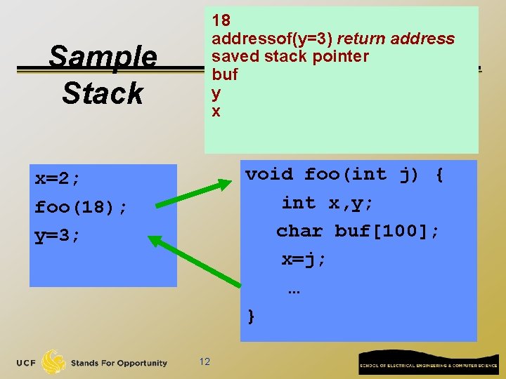 18 addressof(y=3) return address saved stack pointer buf y x Sample Stack void foo(int