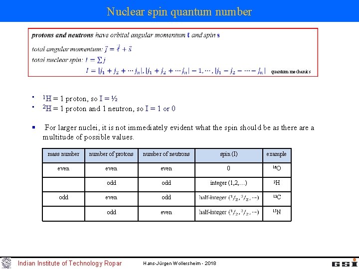 Nuclear spin quantum number quantum mechanics § § § 1 H = 1 proton,