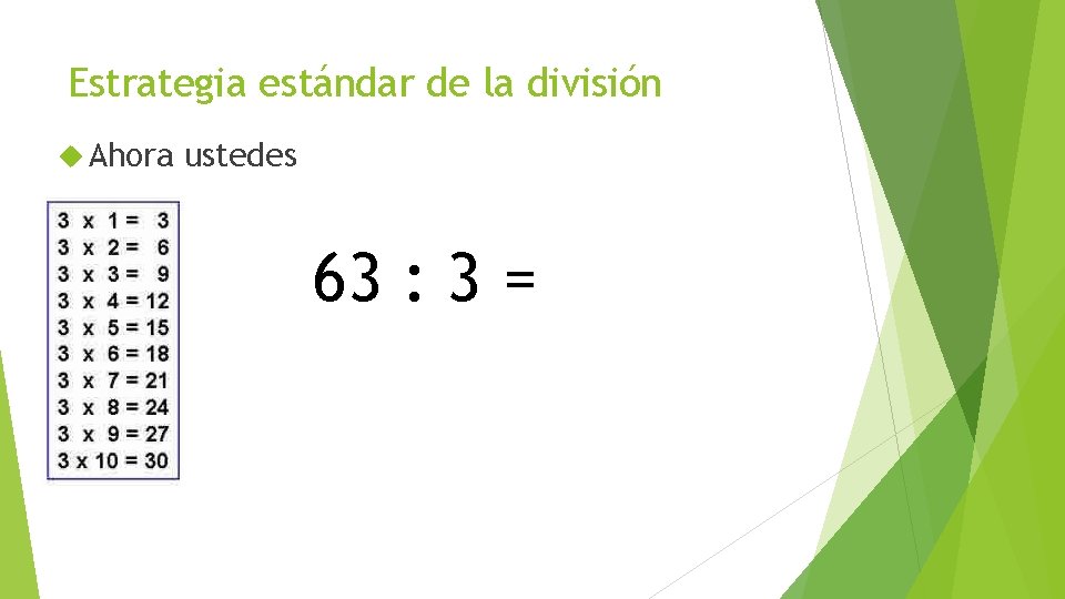 Estrategia estándar de la división Ahora ustedes 63 : 3 = 